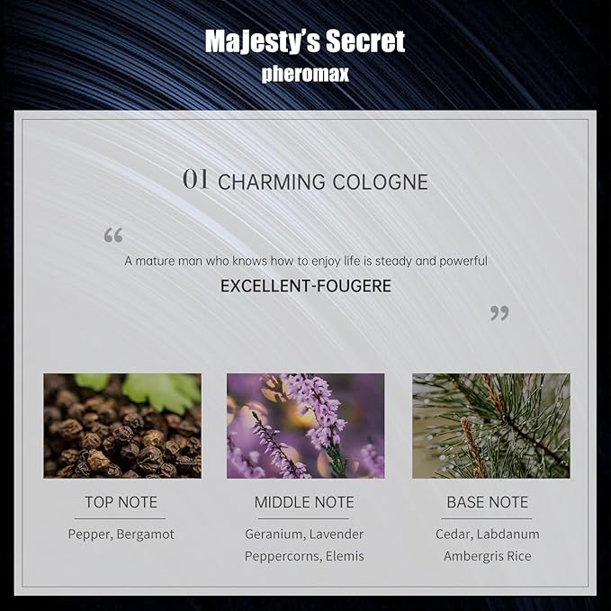 MAJESTY`S SECRET PHEROMAX Solar Car Air Freshener Diffuser, Odor Eliminator for Vehicle Scenting Device, Long Lasting Scent for Auto, Automotive Accessories Interior Scent Diffuser (black)