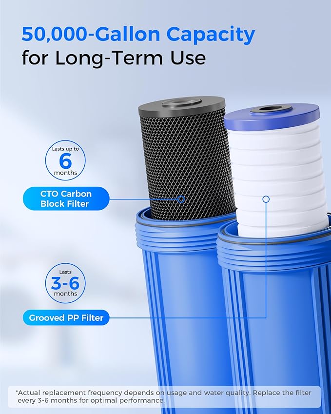 Waterdrop Whole House Water Filter, Carbon Filter Reduce Chlorine,Taste, and Odor Cartridge Replacement for GE GXWH40L, FXHTC, Ispring, Culligan® RFC-BBSA, Whirlpool®, Any 10" x 4.5" System, 5 Micron - AquaVibe
