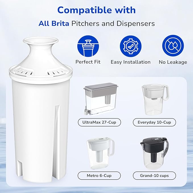 Fil-Fresh 4-Pack Water Filter Replacements for Brita Water Pitchers and Dispensers, NSF 53 Certified to Reduce Chlorine and Bad Taste, BPA free