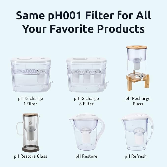 Invigorated Water PH001 - Black Alkaline Water Filter – Replacement Filters for All Pitcher & Dispenser Filtration Systems – BPA-Free, Removes Chlorine, Heavy Metals – 95 Gallons per Filter (3-Pack)