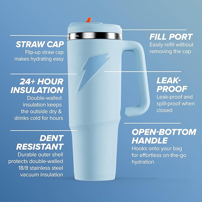 Gatorade Crossover Stainless Steel Tumbler Water Bottle, Light Blue, Double-Wall Insulation, 36 fl oz
