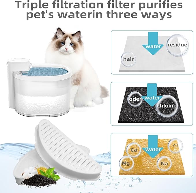 9 Pack Cat Water Fountain Filter Compatible with Cat Dispenser - 67oz/2L Automatic Water Feeder (9 Filters+18 Sponges)