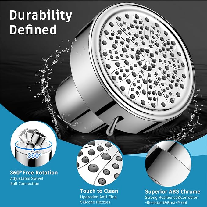 FEELSO Filtered Shower Head, High Pressure 6 Spray Modes Shower Head with Filters for Hard Water Remove Chlorine, Improves Skin & Hair, Rain Showerhead with One-Click Filter Change Design