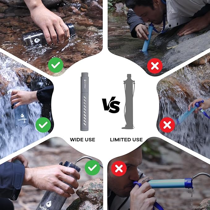 SurviMate Replacement Filter for Filtered Water Bottle with 5-Stage Intergrated Straw, for Camping, Hiking, Backpacking and Travel
