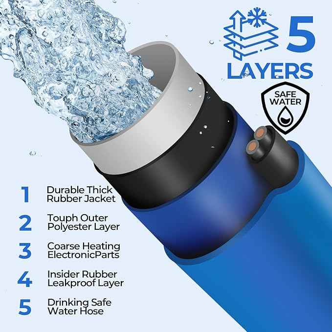 100FT (15-100FT) Heated Water Hose for RV,-45 ℉ Antifreeze 4.0 Upgraded Heated Water Hose，Rv Hoses with Fittings, Rv Accessories