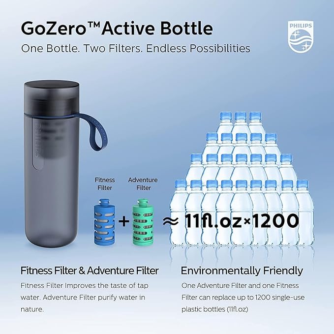 PHILIPS Filtered Water Bottle, GoZero Active BPA-Free Water Bottle with Adventure River/Lake/Spring Water Filter for Hiking, Camping & Fitness Tap Water Filter for Gym, Sport Squeeze Bottle 20 oz Grey