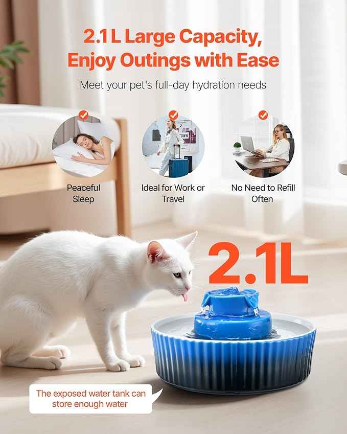 Ceramic Cat Water Fountain, VEVOR 2.1L/71oz Cupcake Pet Fountain Cat Water Bowl, Porcelain Water Dispenser, Ultra-Quiet Pump, 360° Drinking Area & Multi-Layer Filtration, for Cats and Dogs (Blue)