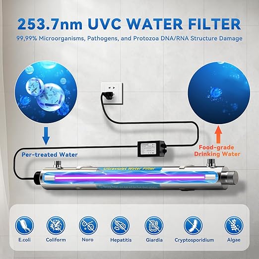 UV Water Filter Whole House, 55W 120V Water Purifier Filter System for Whole House Water Purification, 12GPM, 3/4" MNPT Inlet/Outlet for Purity, +1 Extra Bulb