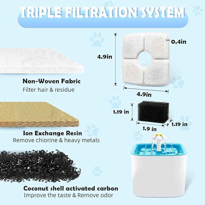 Replacement Filters & Pre-Filter Sponges (16 + 16 Pack) for Veken 84 oz / 2.5L Pet Fountain, Triple Filtration System Filter Set for Cat Water Fountain & Dog Water Dispenser
