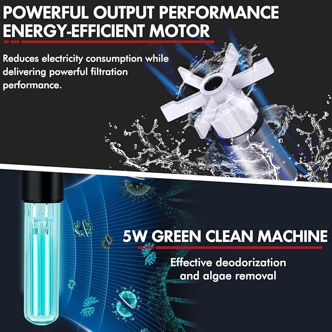 172GPH Canister Filter, External Aquarium Filter Ultra-Quiet Water Circulation Cleaning Machine with Media for Fish Tanks and Aquariums Up to 30 Gallons (172GPH)