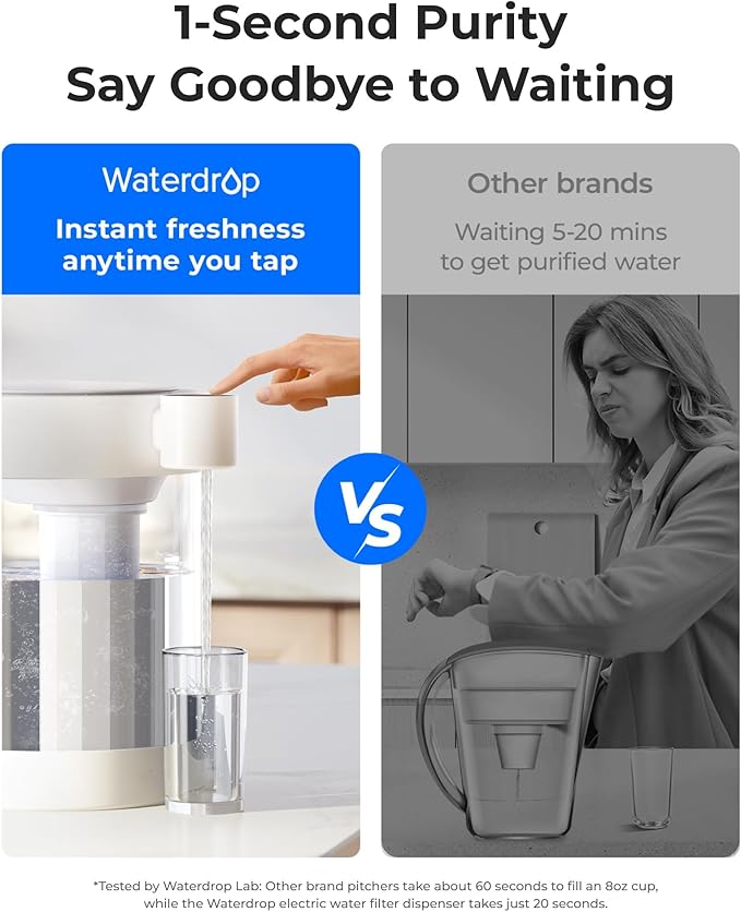 Waterdrop 0 TDS Glass Electric Countertop Water Filter Dispenser, Large 22-Cup, 4-Stage Instant Water Filtration System Rechargeable, Reduce Chlorine, Lead, Copper, with 1 Filter