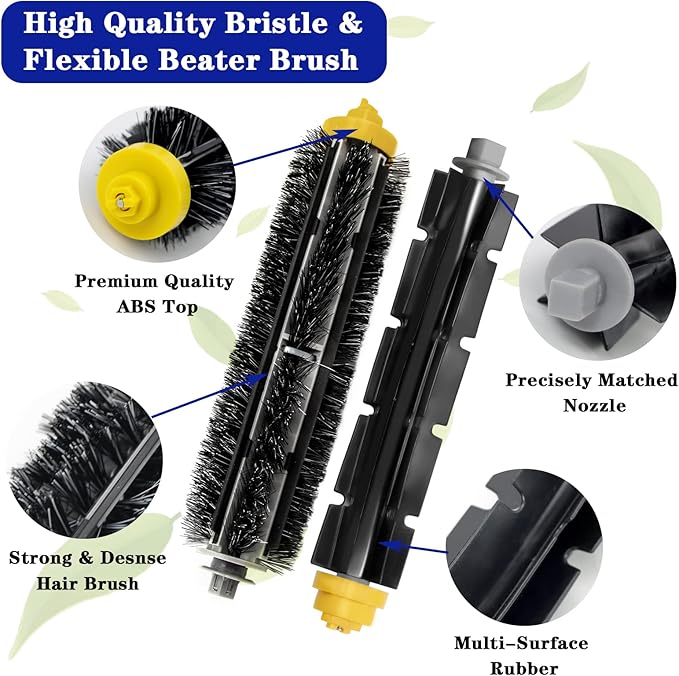 Replacement Parts fit for i-Robot Room-ba 600 Series 614 618 620 630 640 650 660 675 680 685 690 692 694 695 Vacuum Cleaner Replenishment Kit- Includes 3 Filter, 3 Side Brush &1 Bristle Brush - AquaVibe