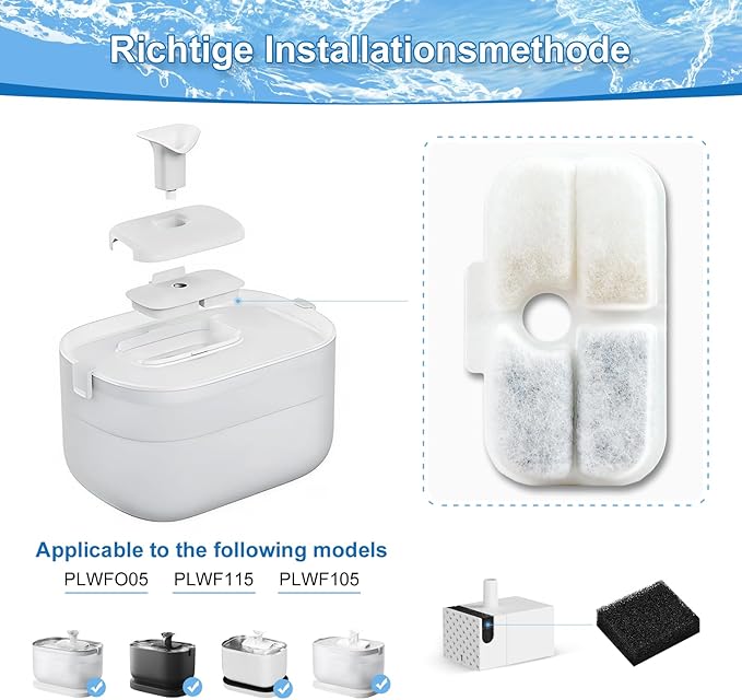 12 Pack Cat Water Fountain Filter, Fountain Filter Replacement Compatible With PETLIBRO® Dockstream Tomxcute Cat Water Fountain PLWF005 / PLWF105 / PLWF115
