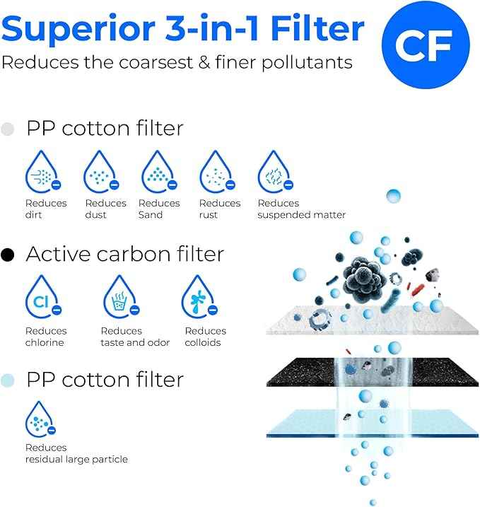 Waterdrop G3 Replacement Filter 1-Year Combo, Pack of 2 WD-G3-CF Filters and 1 WD-G3-CB Filter, Replacement for WD-G3-W, WD-G3P600 and WD-G3P800-W Reverse Osmosis System