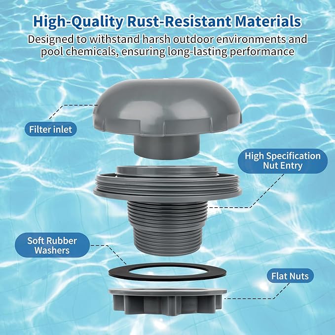 Pool Inlet Strainer P6H1317 Threaded Pool Strainer Replacement Kit for Above Ground Pool, Inlet Filter Compatible with Best-Way in-tex Cole-Man - AquaVibe