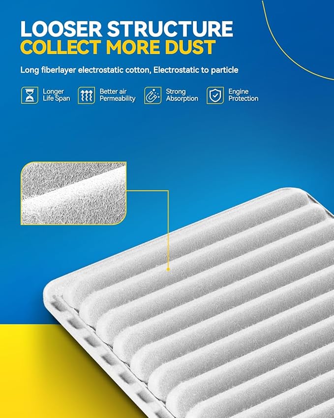 PHILTOP Engine Air Filter CA9360 Replacement for Toyota Camry 2002-2011, Sienna 2004-2010, Highlander 2001-2007/2009-2013, Solara 2004-2008 & Lexus ES300 2002-2003, ES330 2004-2006, RX330, RX350