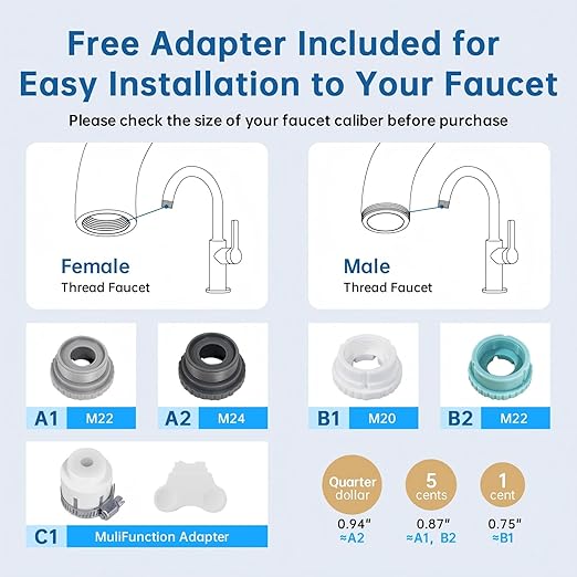 Water Filter for Sink Faucet,Faucet Water Filter with Blue Light,Filter Over 100 Gallons,NSF42 Reduces Chlorine,Bad Taste &Some Heavy Metals,Fit for Faucets with15/16,13/15"& 3/4",LJ203,1 Filter
