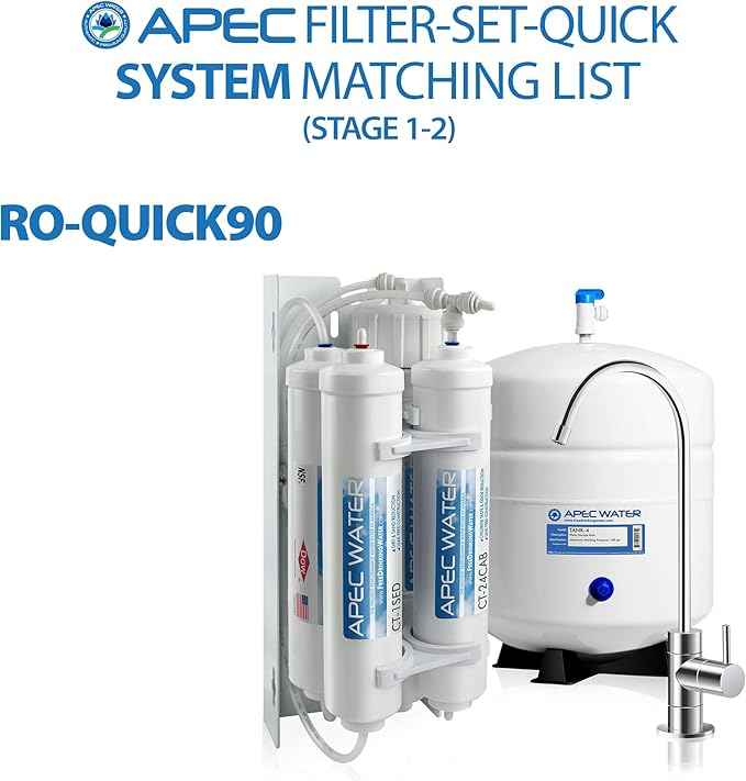 APEC Water Systems FILTER-SET-QUICK US Made Double Capacity Replacement Filter Set For Ultimate Series Reverse Osmosis Water Filter System Stage 1-2