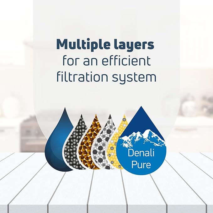 Replacement for MFI2569YEM0 Refrigerator Water Filter - Compatible with Maytag UKF8001 Fridge Water Filter Cartridge