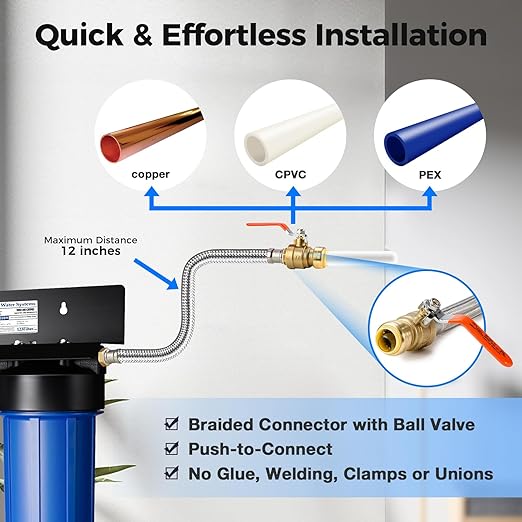 iSpring WGB22B 2-Stage Whole House Water Filter System, Reduces Chlorine, Sediment Water Filtration System for Home w/ 3/4'' Push-Fit Braided Stainless Steel Hose Connectors and Ball Valve