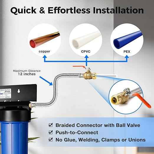 iSpring WCB32O+AHPF12MNPT12X2 Whole House Water Filter System, Reduces up to 99% Chlorine, Sediment, Taste, Odor, 3-Stage Water Filtration System w/ 3/4" Push-fit Stainless Steel Hose Connectors