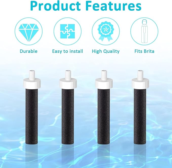 Brita Bottle Mouthpiece Replacement - 3PC Silicone Mouthpiece, 4PC Filter Cartridges, Bottle Parts