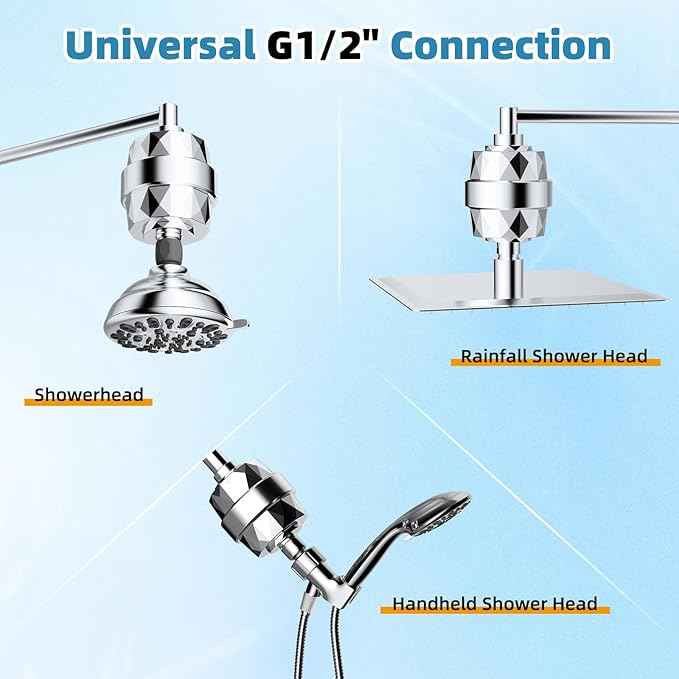 Filtered Shower Head, 10" High Pressure 10-Spray Handheld/Rainfall Shower Head Combo with 20 Stage Shower Filter, 11" Shower Extension Arm, 71" Hose, Shower Head Holder, Chrome