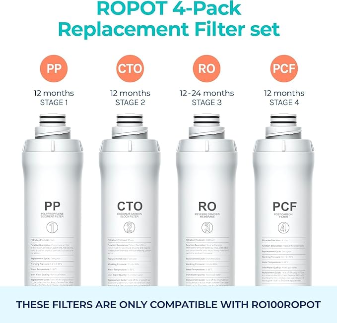 Bluevua RO100ROPOT(UV) Reverse Osmosis System Countertop Water Filter, with ROPOT 4-Pack Replacement Filter Set, Bundle