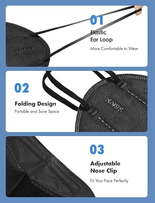 HUHETA KN95 Face Masks, Packs of 30 Individually Wrapped, 5-Ply Breathable and Comfortable Safety Mask, Filter Efficiency Over 95%, Protective Cup Dust Masks Against PM2.5 (Black Mask) - AquaVibe