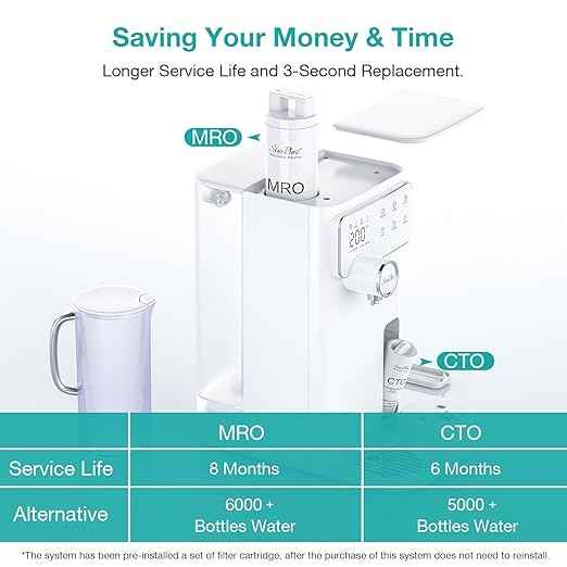 SimPure Y10H Instant Hot Reverse Osmosis Water Filter Countertop, 6-Stage RO Water Filtration System, Heating Water Dispenser with Protection Lock, Removable Water Pitcher, No Installation