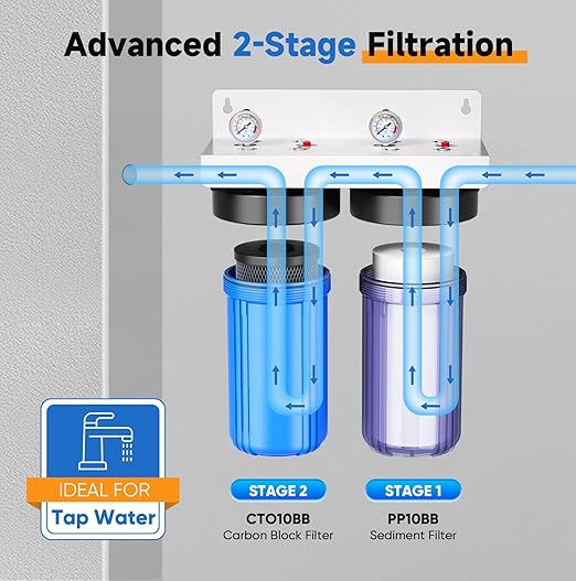 PUREPLUS 2-Stage Whole House Water Filtration System – 10" x 4.5" Universal Clear Housing, NSF/ANSI 42 Certified Filters, 1” Inlet/Outlet, Pressure Gauges – Reduces Chlorine, Odor, Sediment & Rust