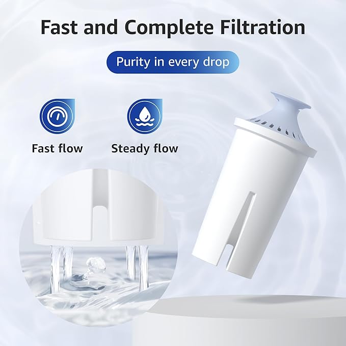 Overbest Alkaline Water Filter, Replacement for Brita® Pitchers and Dispensers, Brita® Classic 35557, OB03, Mavea® 107007, and Amazon Basics® 10-Cup Pitcher, Includes 3 Filters