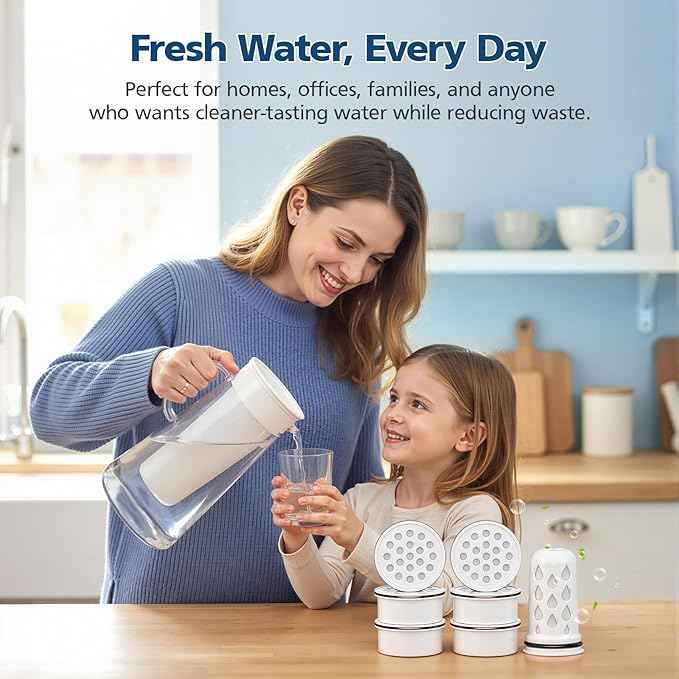 Water Pitcher Filter Replacement for LifeStraw Home, 7 Pack Water Filter Compatible with LifeStraw Home Dispenser and Pitcher Systems,1 Membrane Micro Filter& 6 Activated Carbon Filters 1-Year Supply