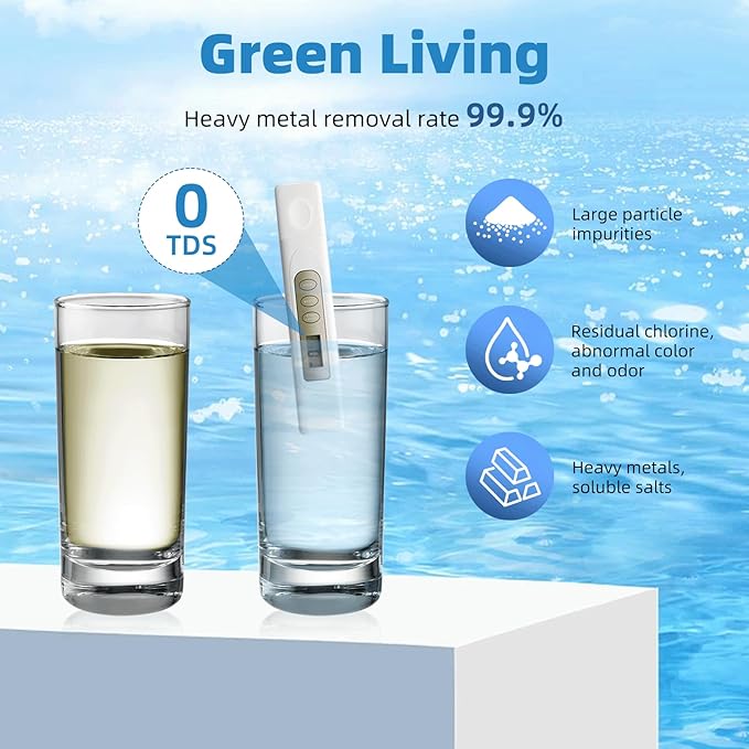 Upgraded Water Filter Replacement for ZERO Water Pitcher, 3 Pack Water Filters Replacement for ZR-001, ZR-017, ZD-010RP, ZP-010, 5 Stage Filter System, Reduce Lead, TDS by APPLIANCEMATES