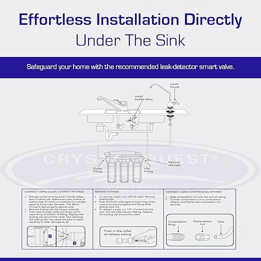 Crystal Quest Under Sink Water Filtration System 1000-Gallon Capacity Advanced Under Counter Filter for Kitchen & Drinking Water Complete Under-Sink Removes Chlorine,Sediment,Lead & Odor Easy Install