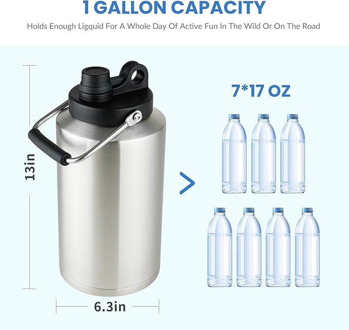 1 Gallon Water Bottle Insulated with Straw Stainless Steel Keeps Ice 48Hr, Large Water Gallon Jug Wide Mouth Leakproof Vacuum for Gym, Camping, & Construction