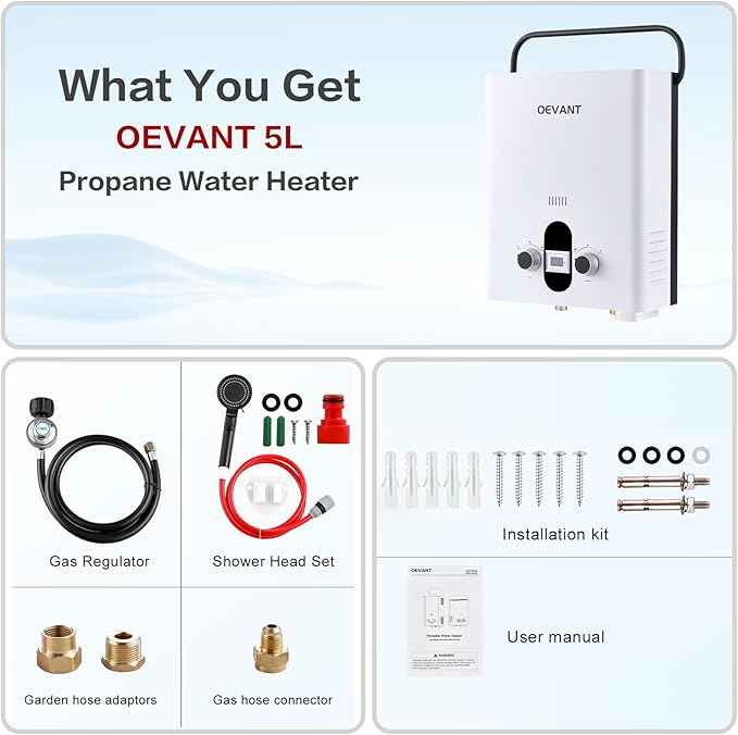 Propane Water Heater, 1.32 GPM 5L Portable Tankless Water Heater with Overheating Protection, Upgrade Screw-free Back Shell, Instant Hot Water for RV Camping, Outdoor Shower (WHITE)