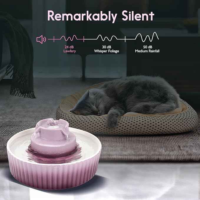 Ceramic Cat Water Fountain, 2.1L/71oz Cat Fountain with 3 Carbon Filters and 2 Water Pumps, Cupcake Pet Water Fountain for Cats and Dogs (Purple)