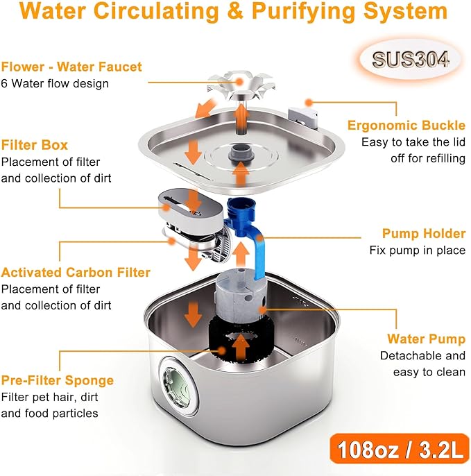 Stainless Steel Cat Water Fountains 3.2L with Water Level Window & 2 Filters,Ultra Quiet Cat Fountains for Drinking,Pet Water Fountain for Indoor,Automatic Water Dispenser for Cats/Dogs