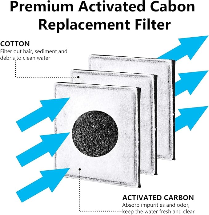 Replacement Carbon Filters, Pet Water Filters Fountain Filters Compatible with Catit Mini Flower Fountain, 6 PACK Cat Water Fountain Filter