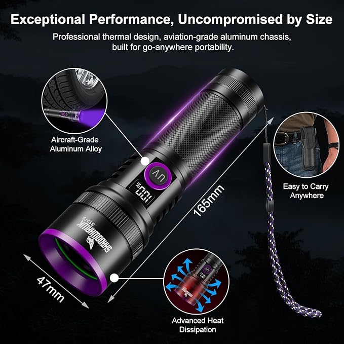 365nm UV Flashlight with Filter Lens - 30w Powerful Black Light Flashlight Rechargeable Ultraviolet Blacklight for Pet Urine Detection/Resin Curing/Rocks/Scorpion/Blood Tracking etc., with LCD Display