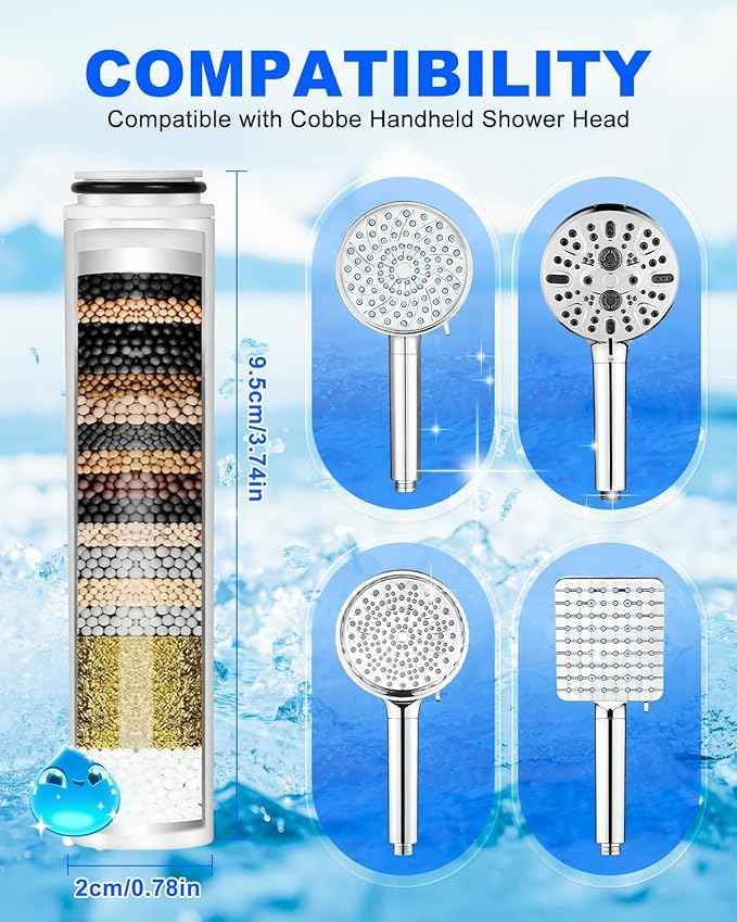 KEEPOW Shower Filter Compatible with Cobbe Handheld Shower Head, Shower Head Filter for Water Softening, Removes Chlorine, 4 Pack