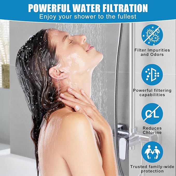 2 Pack Shower Head Filter Replacement Cartridge for Canopy – Compatible with All Canopy Handheld & Fixed Filtered Shower Heads (Model Compatible: Canopy/1.0/2.0/Plus) – Hard Water & Chlorine Reduction