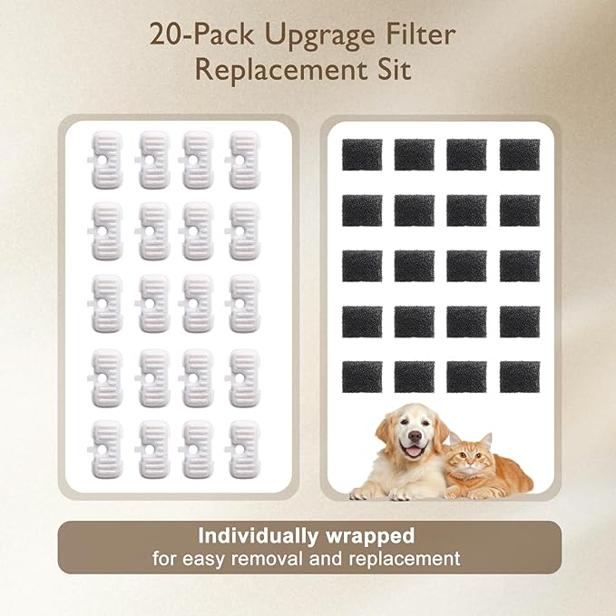 SORON 20 Packs Filter Replacement Compatible with PETLIBRO Cat Water Fountain PLWF005/PLWF105/PLWF115, Upgrade Replacement Filters Fit Pet libro Pet Water Fountain, Easy to Install