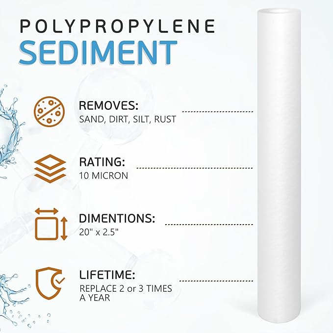 Ronaqua 10 Micron Standard 20" x 2.5" Sediment Water Filter Cartridge, NSF Certified, 4-Layer Filtration for 20” x 2.5” Whole House Systems, Compatible with FPMB5-20, SDC-25-2005/4, VX05-20, 25 Pack