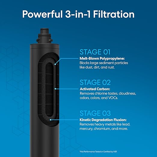 Brio 16" 3 Stage Single Housing Replacement Filter for Under Sink Water Filtration System Models: FUS100A & FUS100F | 18,000 Gallons or 2 Years | NSF 42 & 372 Certified
