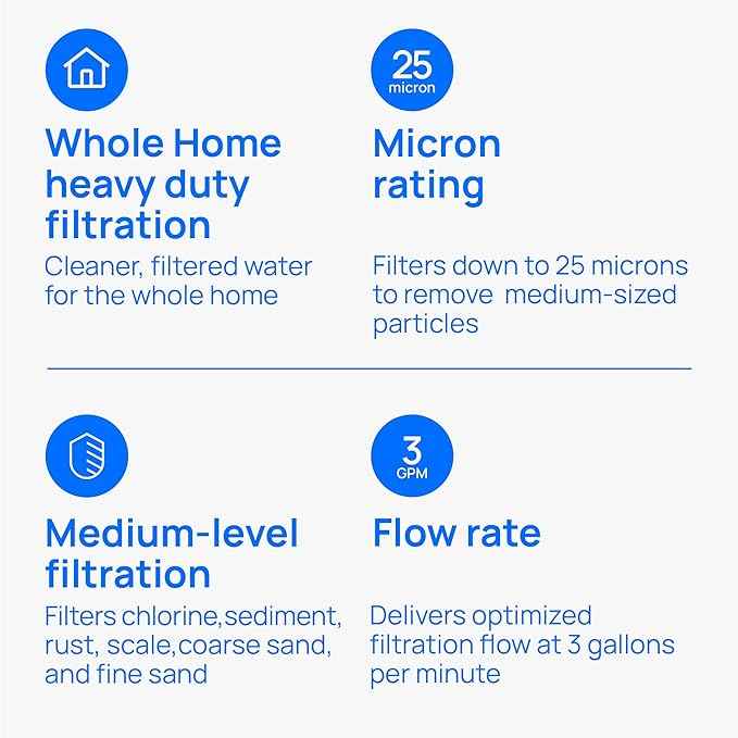 Culligan RFC-BBSA Whole House Water Filter for Sediment - 25 Micron 10”x4.5” Long Lasting Water Filter Replacement Compatible with FXHTC, W50PEHD, GXWH40L, GXWH35F, GNWH38S, WFHD13001, Pack of 1