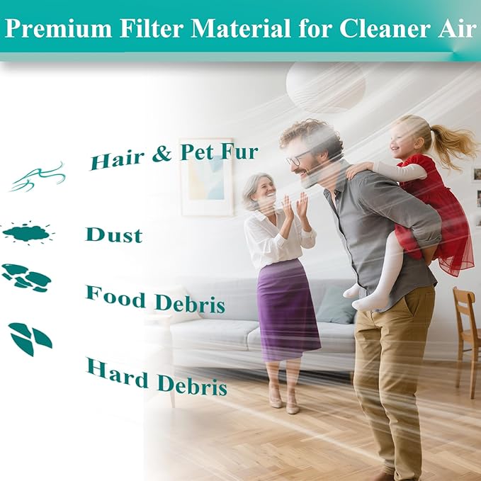 4 Pack Pre-Motor Filters Replacement for Eye-Vac Series Home, Pro, Pet, Air and Plus & NeoVac Elite Elite- Touchless Stationary Vacuum, Accessory Replaces EV-PMF - AquaVibe