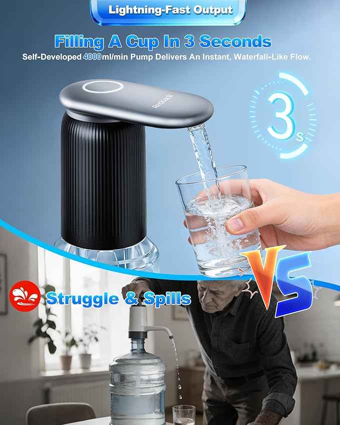 Highest-Output Water Pump for 1/2/3/5 Gallon Bottle, Electric USB C Water Dispenser Whisper-Quiet,Portable Automatic Drinking Jug Pump Rechargeable for Camping Home Office RV Travel