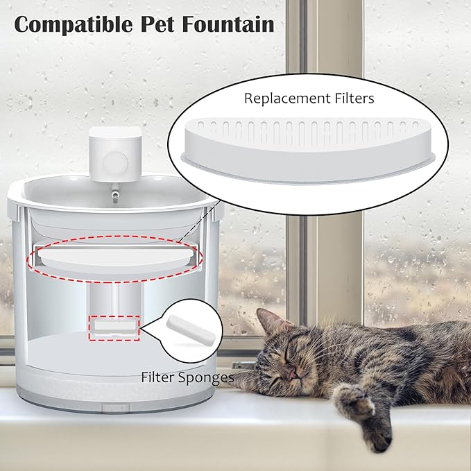 8 Pack Cat Water Fountain Filter & 10 Pack Replacement Filter Sponges Compatible with Uahpet Water Fountain 67oz/2L Automatic Pet Fountain,Pack of 18